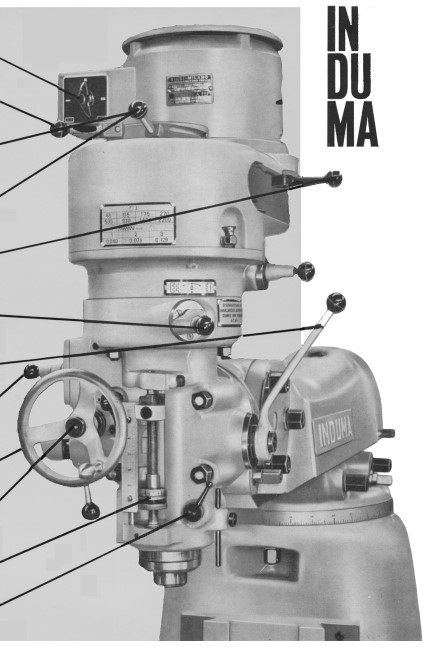 Induma Mill