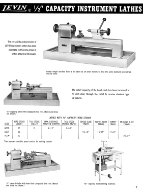 Levin Lathe Catalog
