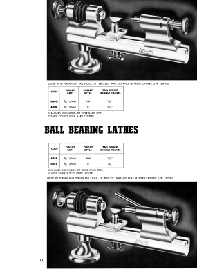 Levin Lathe Catalog